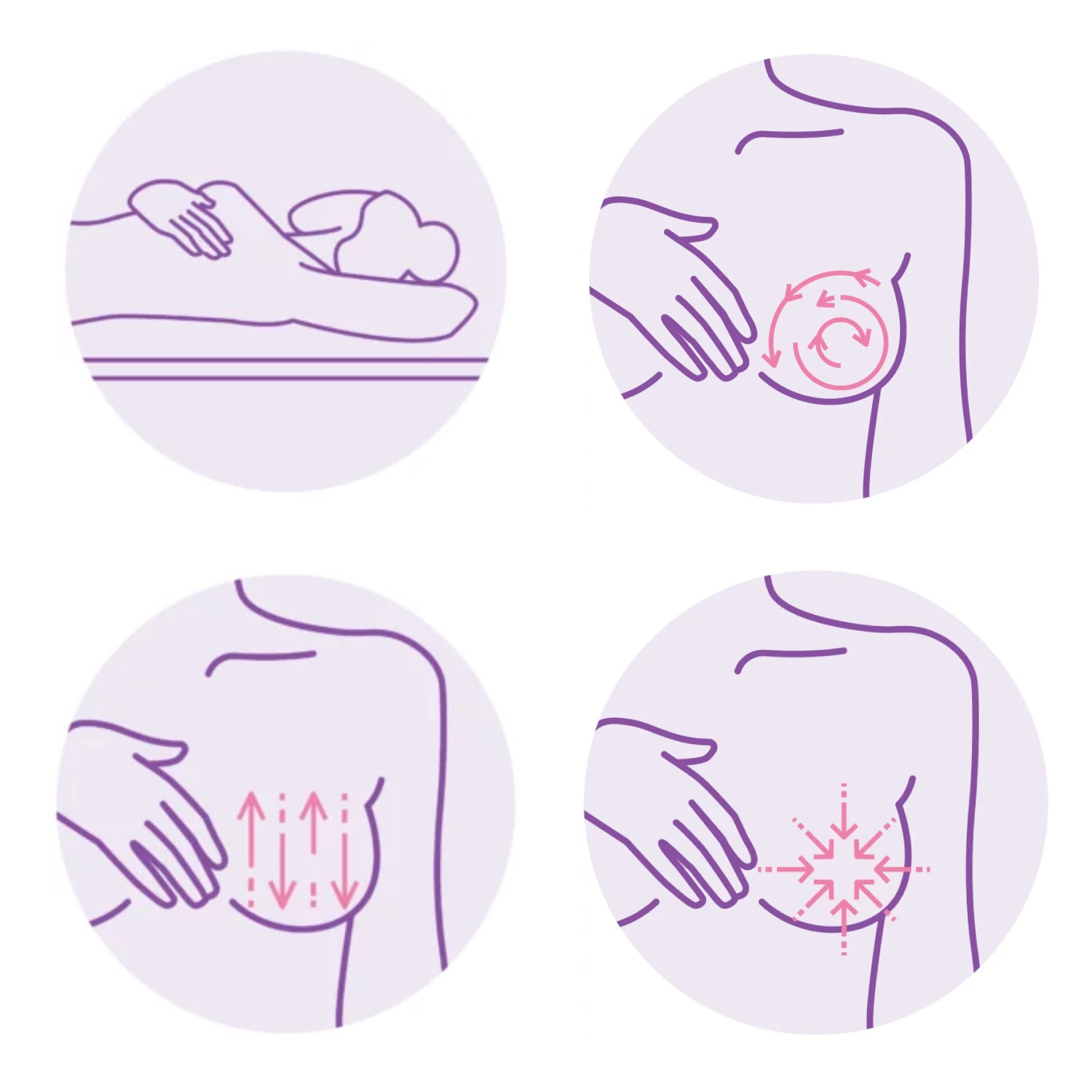 How to Use Your Aware® Pad