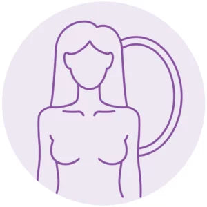 How to Use Your Aware® Pad