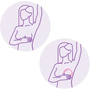 How to Use Your Aware® Pad
